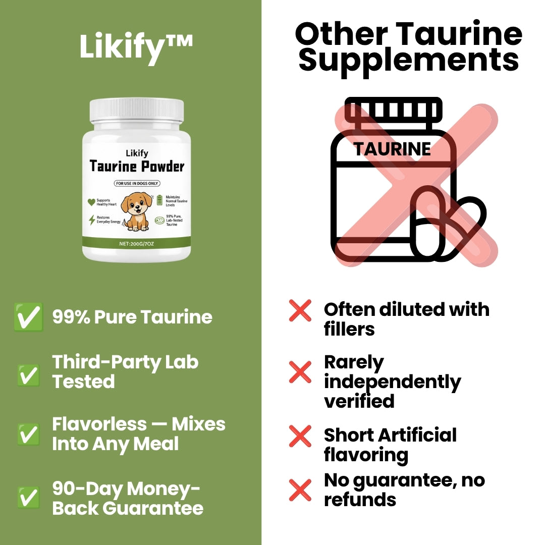 Likify Advanced Taurine Formula